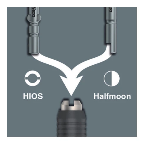 Assortiment De Tournevis Wera Pour Micro-électronique En Trousse Tissu 11 Pièces 5 Assortiment De Tournevis Wera Pour Micro-électronique En Trousse Tissu 11 Pièces – Image 3